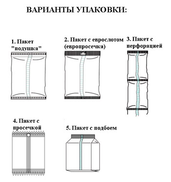 MAG-420P - варианты упаковки