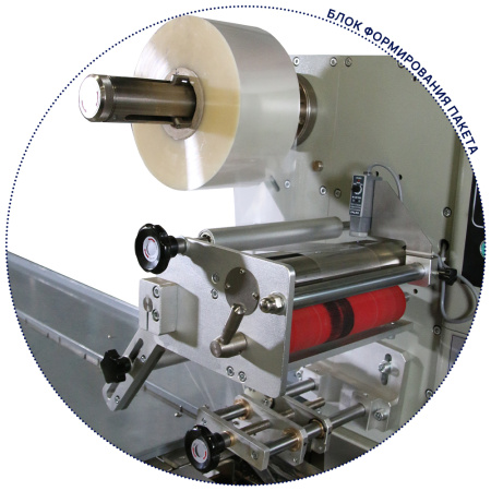 блок-формирования-пакета-MAGIKON-250AGB